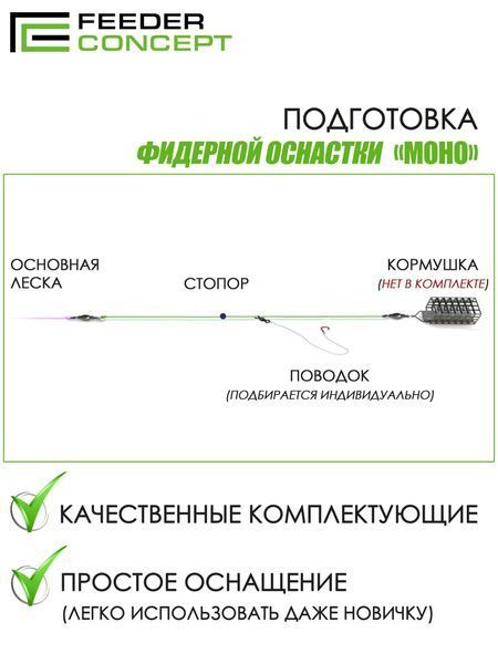 Оснащення фідерне FC FEEDER-GUM прозоре нитку 40см 60г 2шт. FG-40-060NT фото