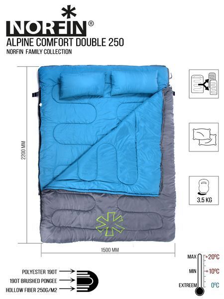 Мешок-одеяло спальный Norfin ALPINE COMFORT DOUBLE 250 NFL-30240 фото