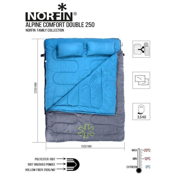 Спальный мешок одеяло двухместный Norfin Alpine Comfort Double 250 R NFL-30240 фото