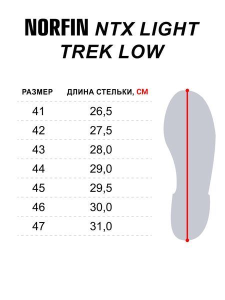 Черевики Norfin Ntx LIGHT TREK LOW р.40 15802-40 фото