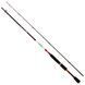 Удилище спиннинговое Salmo Kraft JIGGING MH 6-24г 2.05м KR2300-205 KR2300-205 фото 1