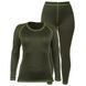 Комплект женского термобелья Camotrail Polar Pro Women PPW104-XL фото 3