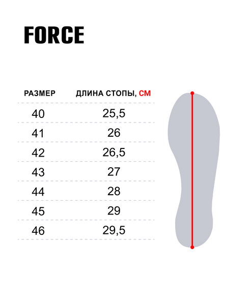 Черевики зимові Norfin FORCE 14988-41 фото