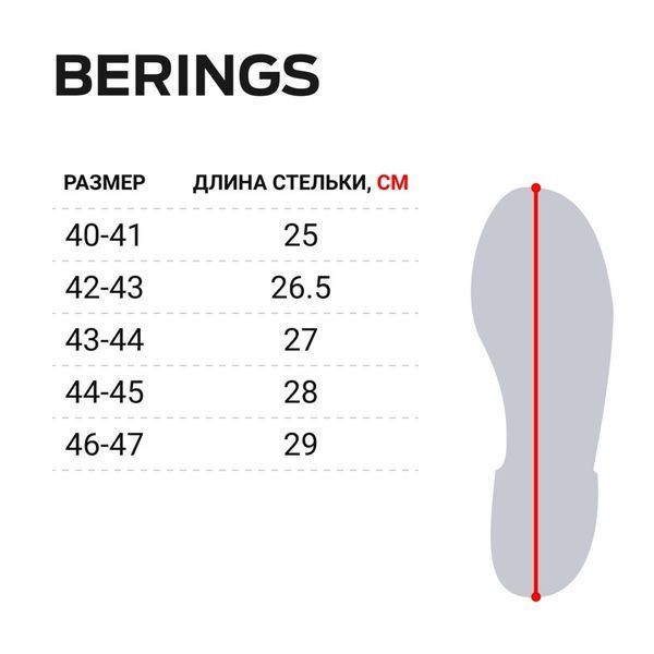Чоботи зимові. Norfin BERINGS із манж. олив. -45С EVA р.46-47 14861-4647 фото