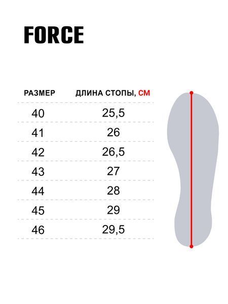 Черевики зимові Norfin FORCE 14988-43 фото