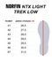 Черевики Norfin Ntx LIGHT TREK LOW р.47 15802-47 фото 7