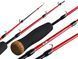 Удилище зим. Lucky John C-TECH ZANDER STICK EXTRA POWER 54см LJ121-02 фото 2