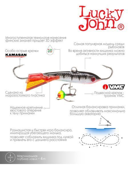Балансир Lucky John Classic 4 блістер (81401-12HRT) 81401-12HRT фото