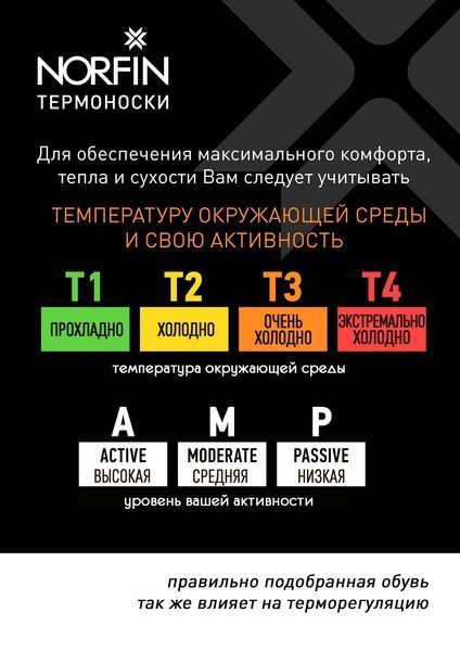 Шкарпетки NORFIN T1A ELEMENT ACTIVE COOLMAX CREW 304712-02M фото