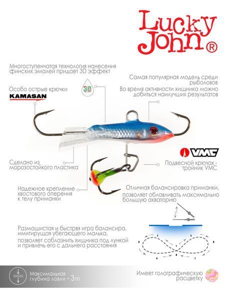 Балансир Lucky John Classic 3 блістер (81301-15H) 81301-15H фото